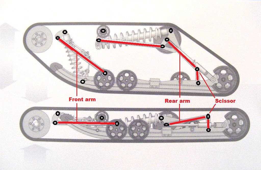 101 SMOOTH RIDING SNOWMOBILE